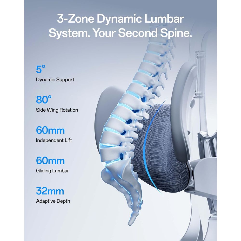 Kursi Kantor Ergonomis E3 Pro  - Office Furniture Zone ulasan dan harga