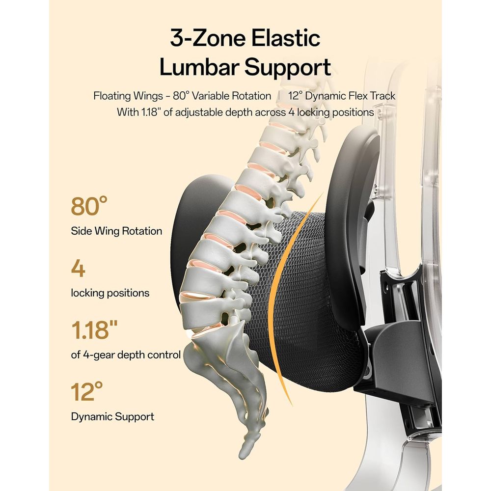 Kursi Kantor Ergonomis E3 Air  - Office Furniture Zone ulasan dan harga