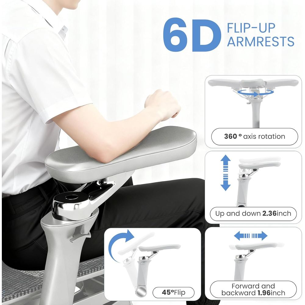 Kursi Kantor Ergonomis dengan  - Office Furniture Zone ulasan dan harga